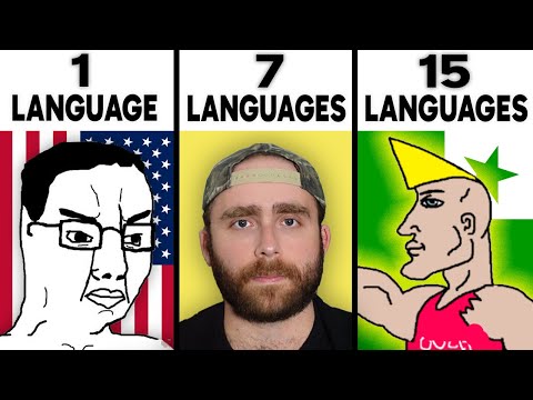 Thumbnail for Levels of Polyglotism Explained