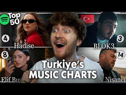 Thumbnail for Reacting to the TURKISH Music Charts! (Spotify TOP 50 - Türkiye)